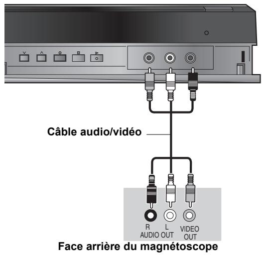 PANASONIC DMR-EX96CEGK - Pour connecter un magnétoscope avec la prise AUDIO/VIDEO - 1