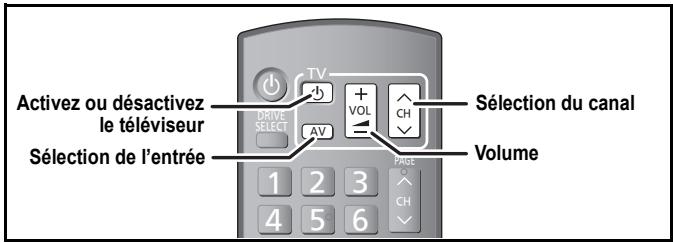PANASONIC DMR-EX96CEGK - Commande du téléviseur - 1