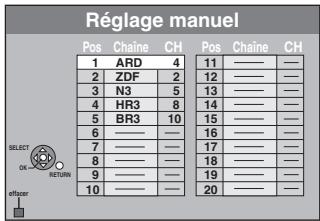 PANASONIC DMR-EX96CEGK - Réglage manuel - 1