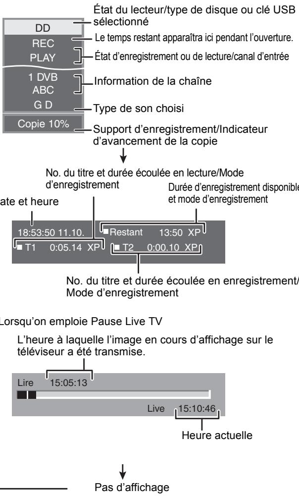 PANASONIC DMR-EX96CEGK - Appuyez sur [STATUS ①]. - 1