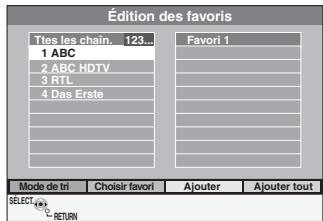 PANASONIC DMR-EX96CEGK - ■ Édition des Favoris - 2