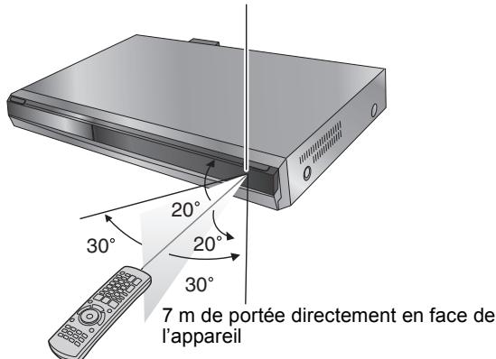 PANASONIC DMR-EX96CEGK - Utilisation - 1