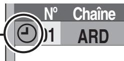 PANASONIC DMR-EX96CEGK - Appuyez sur [OK]. - 1