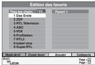 PANASONIC DMR-EX96CEGK - ■ Édition des Favoris - 1