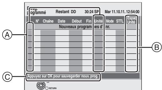 PANASONIC DMR-EX96CEGK - Appuyez sur [PROG/CHECK]. - 1