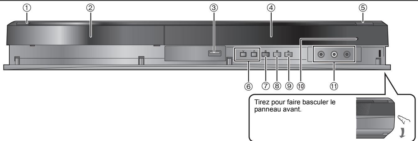 PANASONIC DMR-EX96CEGK - Télécommande - 3