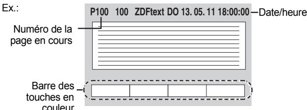 PANASONIC DMR-EX96CEGK - Appuyez sur [TEXT ☐]. - 1