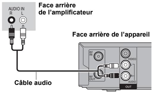 PANASONIC DMR-EX96CEGK - Connexion à un amplificateur stéréo - 1
