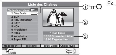 PANASONIC DMR-EX96CEGK - Appuyez sur [OK]. - 1