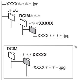 PANASONIC DMR-EX96CEGK - RAM - 1