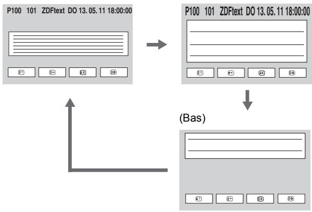 PANASONIC DMR-EX96CEGK - Change la taille de l'écran - 1