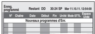 PANASONIC DMR-EX96CEGK - Appuyez sur [PROG/CHECK]. - 1
