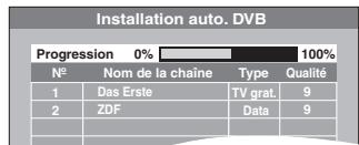 PANASONIC DMR-EX96CEGK - ÉTAPE 3 Configuration de la réception de la chaîne et configuration du format TV - 4