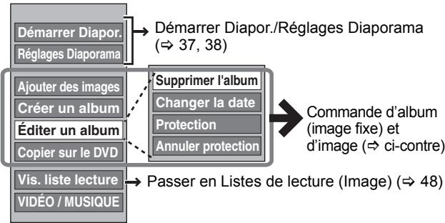 PANASONIC DMR-EX96CEGK - ■ Pour éditer l'album - 1
