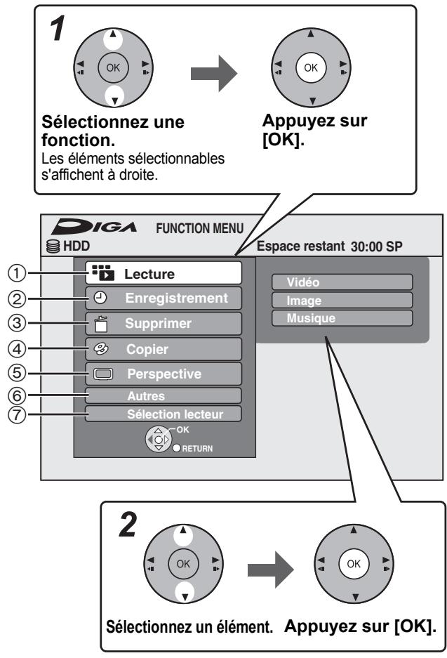 PANASONIC DMR-EX96CEGK - Accès facile à différentes fonctions — Affichage de FUNCTION MENU - 1