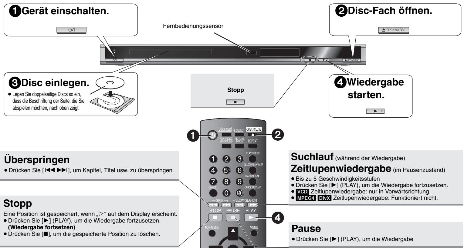 PANASONIC S33 - Einfache Wiedergabe - 1