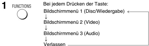 PANASONIC S33 - Gebrauch der Bildschirmenüs - 1