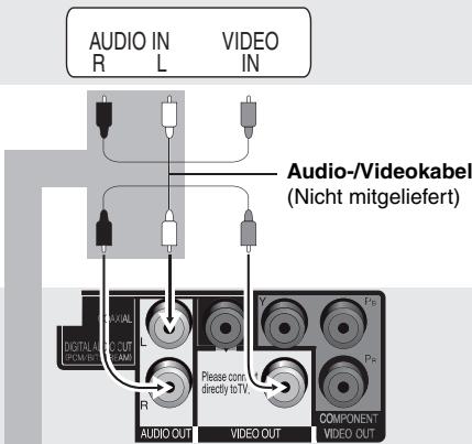 PANASONIC S33 - SCHRITT 1 Anschluss - 1