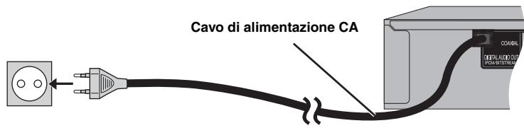 PANASONIC S33 - ■ Collegare per ultimo il cavo di alimentazione c.a. - 1