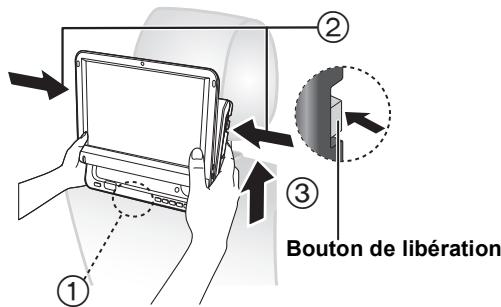 PANASONIC DMPB100 - ■ Libération du lecteur du support. - 1