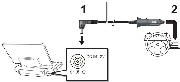 PANASONIC DMPB100 - Raccordement de l'adaptateur CC du véhicule - 1