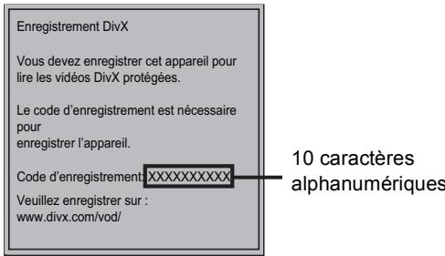 PANASONIC DMPB100 - A PROPOS DE DIVX VIDEO-ON-DEMAND: - 1