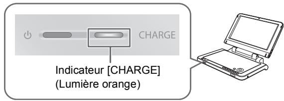 PANASONIC DMPB100 - Mettez en place la batterie et connectez l'adaptateur CA (⇒ gauche). - 1