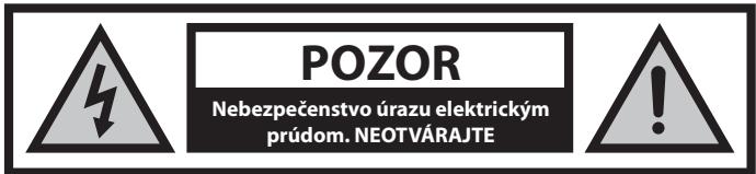 SHARP LC-22DFE4011E - Dôležité bezpečnostné pokyny - 1
