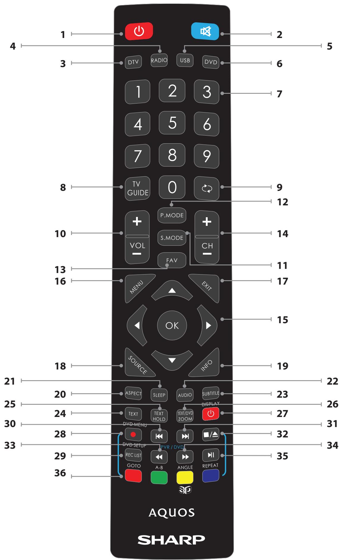 SHARP LC-22DFE4011E - 2