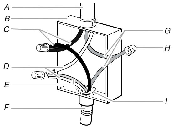 WHIRLPOOL WOS97ES0ES  - INSTALLATION GUIDE - Câble à 3 conducteurs depuis le point de distribution du domicile - É.-U. seulement - 1