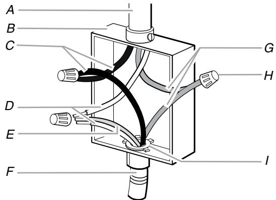WHIRLPOOL WOS97ES0ES  - INSTALLATION GUIDE - 4-Wire Cable from Home Power Supply - 2