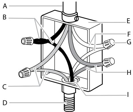 WHIRLPOOL WOS97ES0ES  - INSTALLATION GUIDE - 4-Wire Cable from Home Power Supply - 1