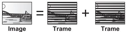 PANASONIC DMR-PWT500 - Images et trames - 1