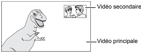 PANASONIC DMR-PWT500 - Pour le mode de lecture, reportez-vous aux instructions du disque. - 1