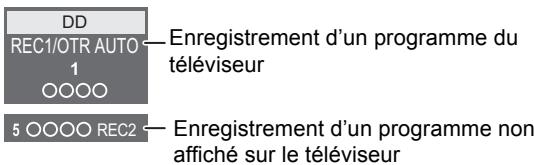 PANASONIC DMR-PWT500 - Opération pendant l'enregistrement - 1