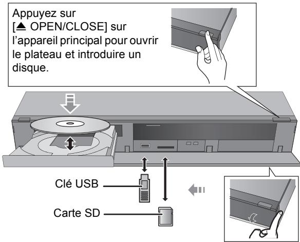 PANASONIC DMR-PWT500 - Introduction ou retrait d'un support - 1