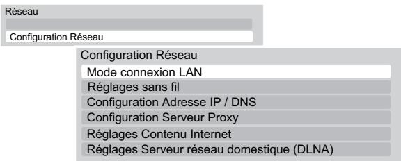 PANASONIC DMR-PWT500 - Réglage facile du réseau - 1
