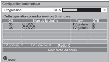 PANASONIC DMR-PWT500 - Réglage facile - 1