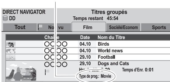 PANASONIC DMR-PWT500 - Sélectionnez l'onglet avec [, ] - 1