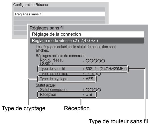 PANASONIC DMR-PWT500 - > Mode de connexion LAN - 1
