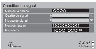 PANASONIC DMR-PWT500 - Condition du signal - 1