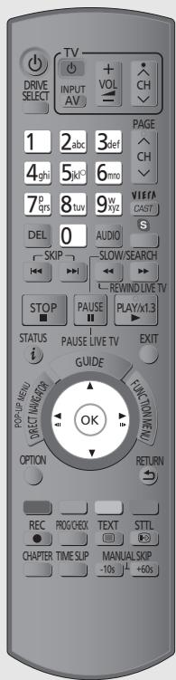 PANASONIC DMR-PWT500 - Icônes à l'écran - 1