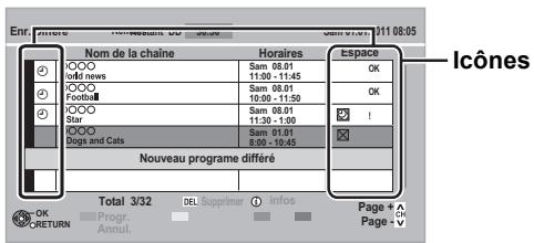 PANASONIC DMR-PWT500 - Remarques sur l'enregistrement différé - 2