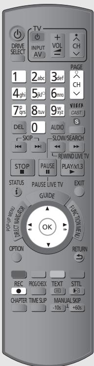PANASONIC DMR-PWT500 - Enregistrement des programmes télévisés - 1