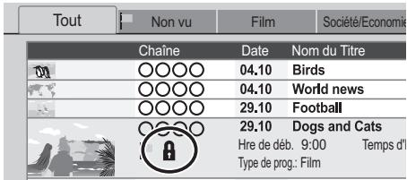 PANASONIC DMR-PWT500 - Protection des contenus - 1