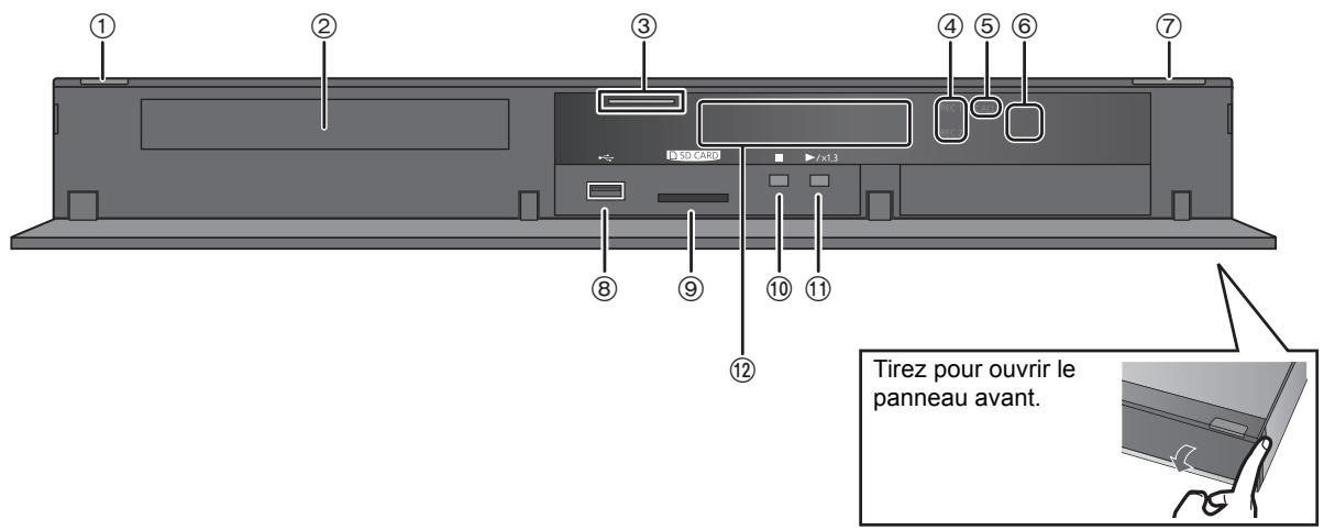 PANASONIC DMR-PWT500 - Appareil principal - 1