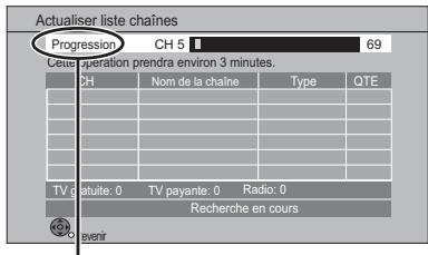PANASONIC DMR-PWT500 - Actualiser liste chaînes - 1