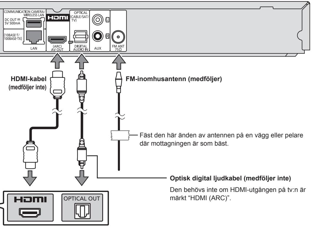 PANASONIC SC-BTT190 - STEG 6: Sätt på systemet - 3