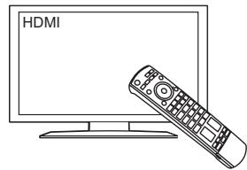 PANASONIC SC-BTT190 - TRIN 6: Tænd systemet - 2