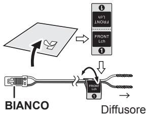PANASONIC SC-BTT190 - FASE 1: Attaccare gli adesivi sui cavi - 1